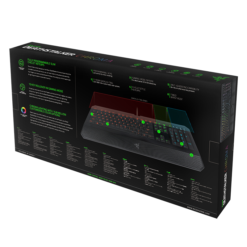 Razer Deathstalker Chroma Gaming Keyboard
